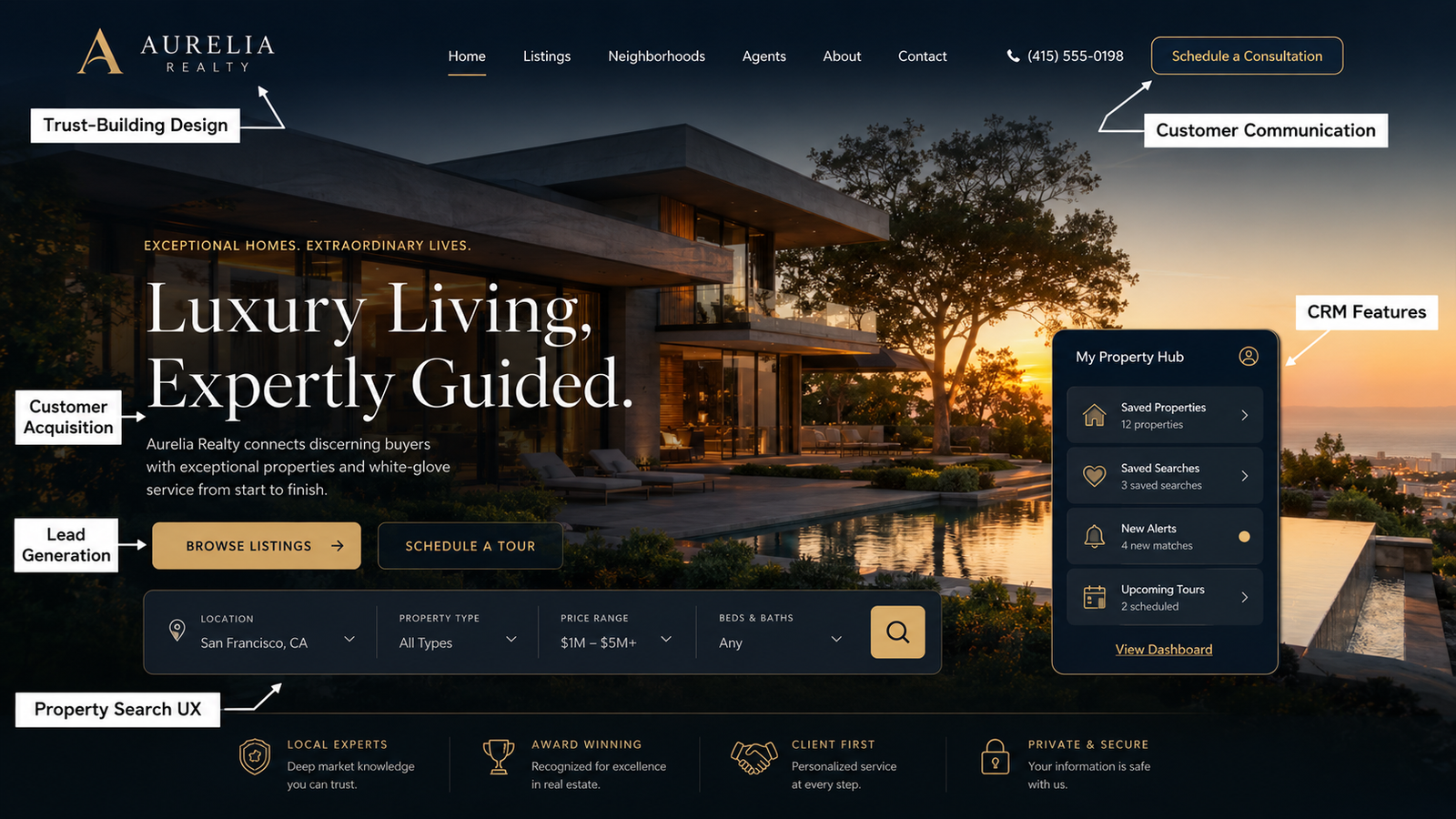 Real estate website sample with property-focused layout
